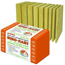 Тизол ЕВРО-Лайт 50 К (1000*600*50) 15п/0,45м3/9м2