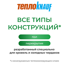 Кнауф для перекрытий ТR 040 100*1220*7380 0,9м3/9м2/32 под